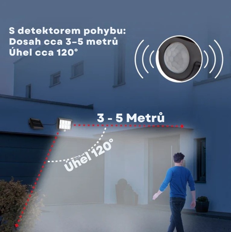 EasyMaxx Solární reflektor s detektorem pohybu 11113 (4)